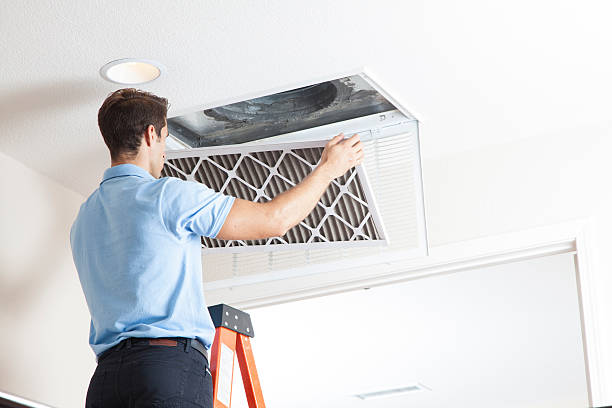 Reliable Shamrock, TX HVAC Solutions